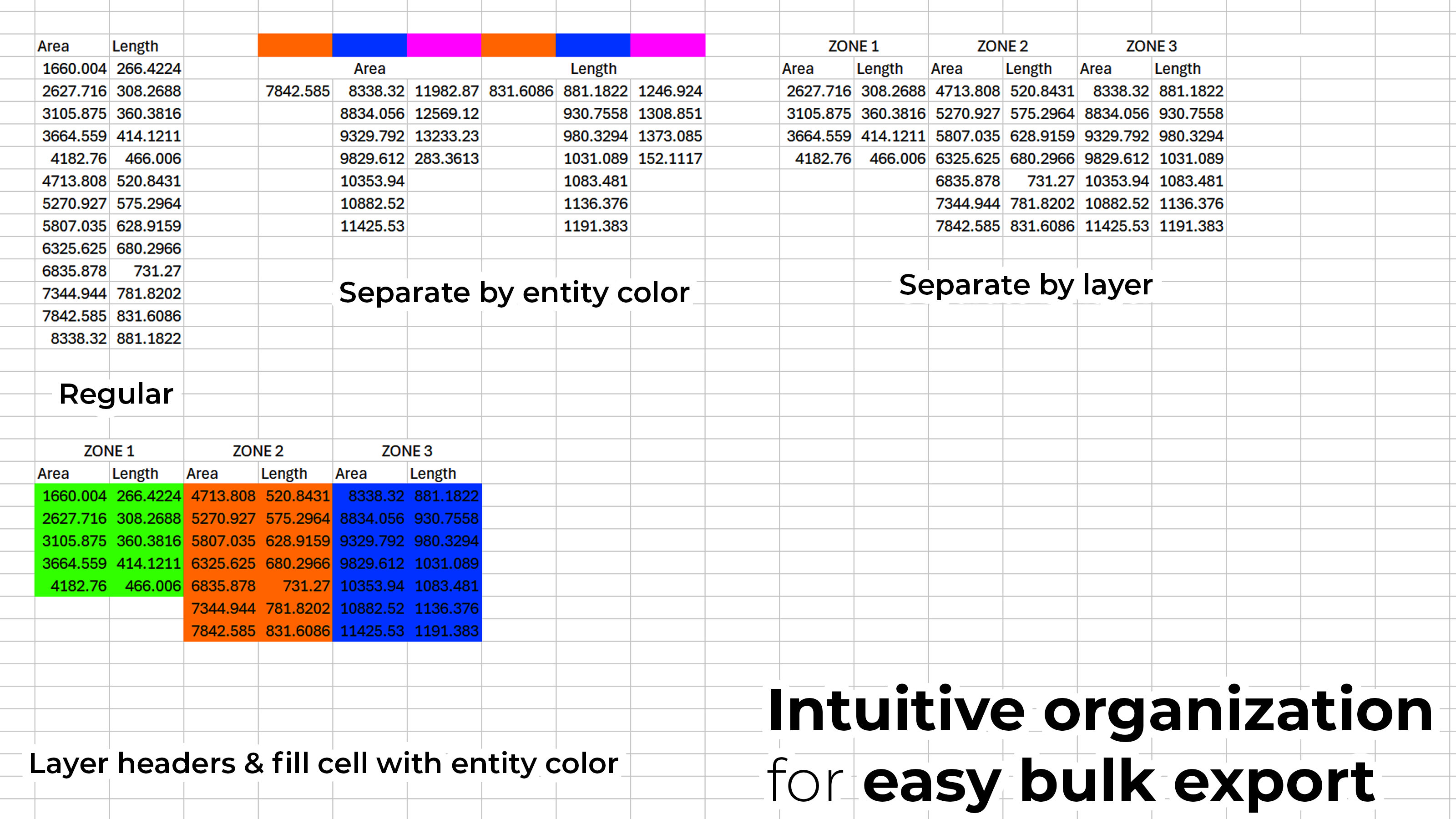 SimplyEx organization options showing different export types with sub-groups in Excel